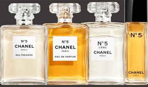 chanel no 5 concentrate|Chanel no 5 special offers.